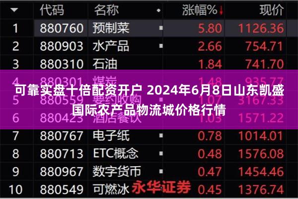可靠实盘十倍配资开户 2024年6月8日山东凯盛国际农产品物流城价格行情