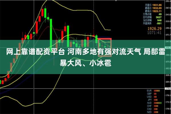 网上靠谱配资平台 河南多地有强对流天气 局部雷暴大风、小冰雹