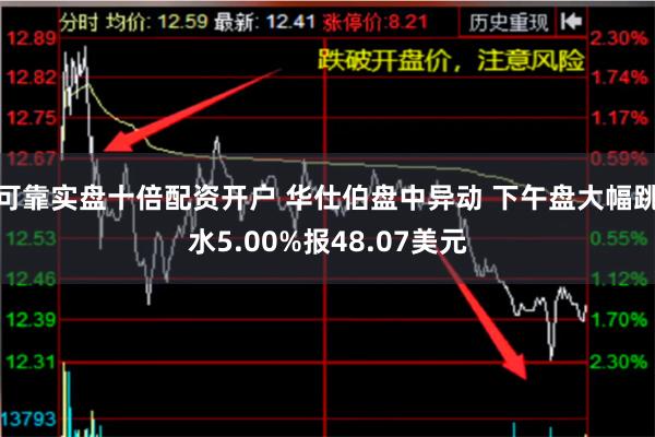 可靠实盘十倍配资开户 华仕伯盘中异动 下午盘大幅跳水5.00%报48.07美元