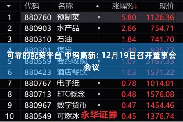 可靠的配资平台 中钨高新: 12月19日召开董事会会议